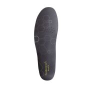 QuickFit Control Insoles