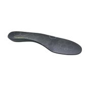 QuickFit Control Insoles